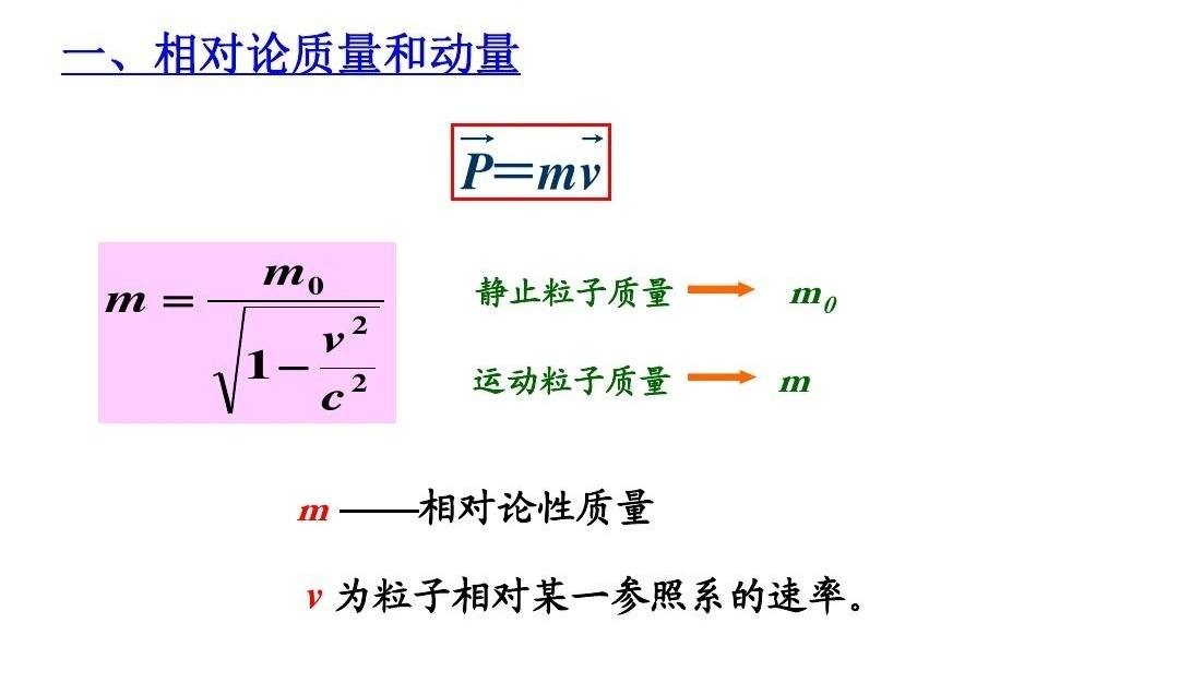 愛因斯坦說“質(zhì)能等價(jià)”，可為什么不見能量轉(zhuǎn)化為質(zhì)量？