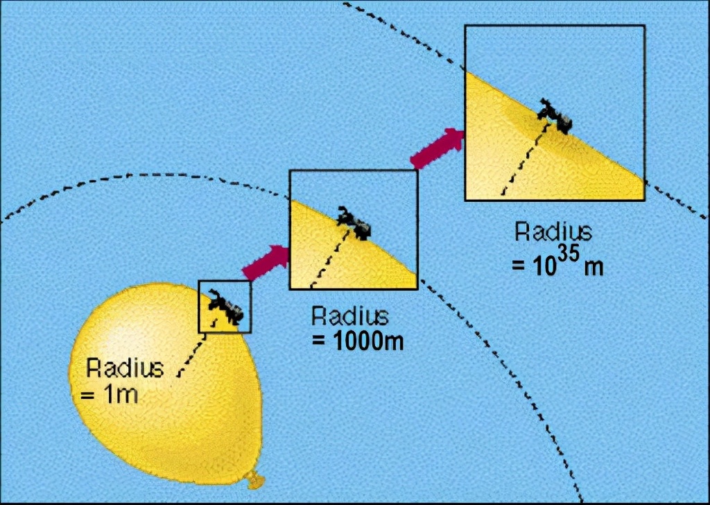 宇宙22｜大爆炸之前發(fā)生了什么？為什么宇宙可以無中生有？