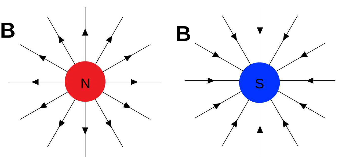 宇宙22｜大爆炸之前發(fā)生了什么？為什么宇宙可以無中生有？