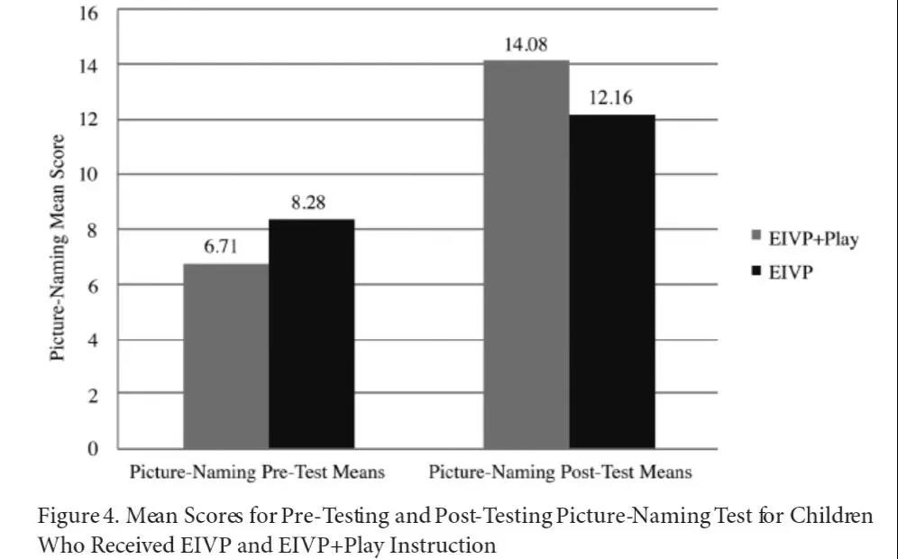 家長須知（62）玩耍對(duì)孩子有多重要？真相或許會(huì)顛覆你的認(rèn)知
