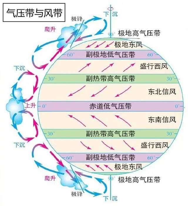 35℃！南方“重回盛夏”，高溫何時(shí)結(jié)束，為啥今年氣候如此反常？