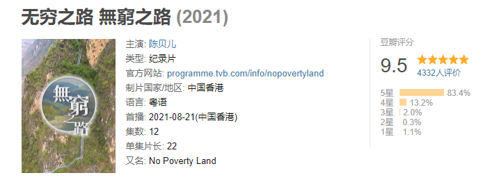 TVB拍的扶貧紀(jì)錄片《無窮之路》，憑什么火出了圈？