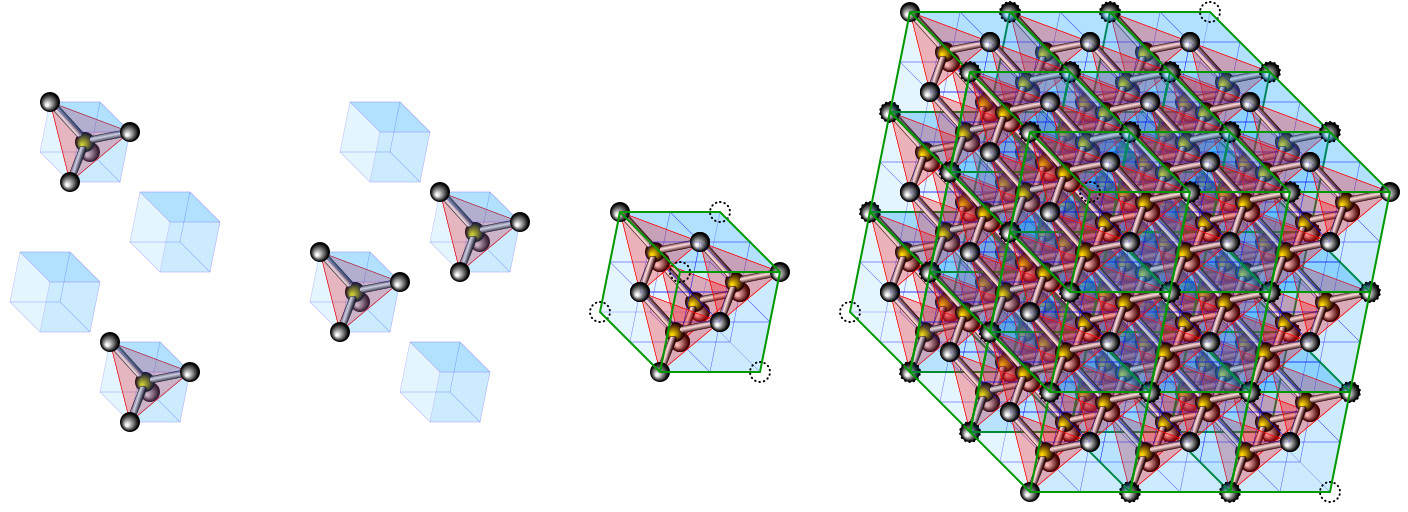 數學物理打架：將一顆完美的鐵球放在平面上，接觸點無限小？